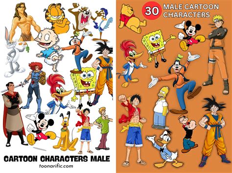 Best Male Cartoon Characters Names