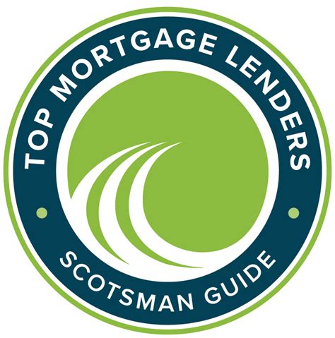 Best Mortgage Lenders In Bossier City
