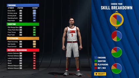 Unleash Your Potential: Best NBA 2K22 Builds Revealed!