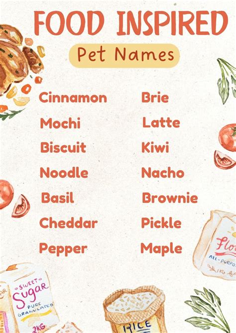 Best Of Cute Food Names