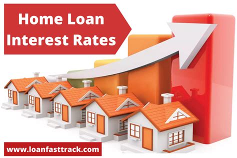 Best Online Home Loan Rates Bank