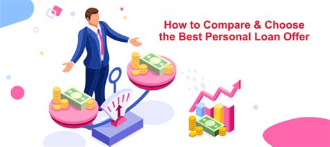 Best Personal Loan Offers Online Comparison