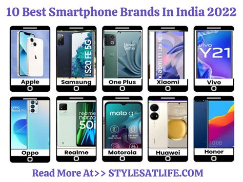 Best Phone Camera 2022 India