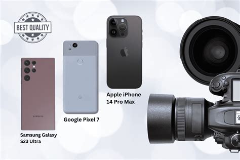 Best Phone Camera Like Dslr