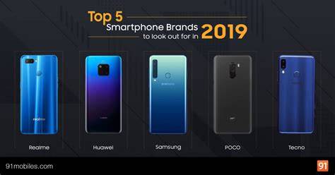 Best Phone Quality Price