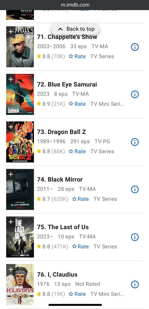 Best Place For Tv Shows Reddit