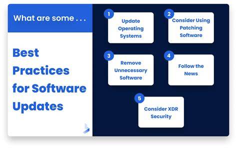 Best Practices and Keep Updating