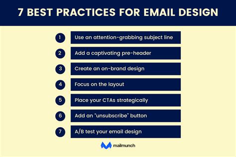 Best Practices for Choosing Your Email Format