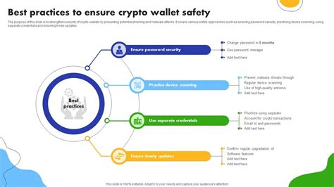 Best Practices for Maintaining Your Encrypted Wallet Safety