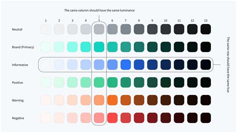 Best Practices for Maintaining a Consistent Color Palette