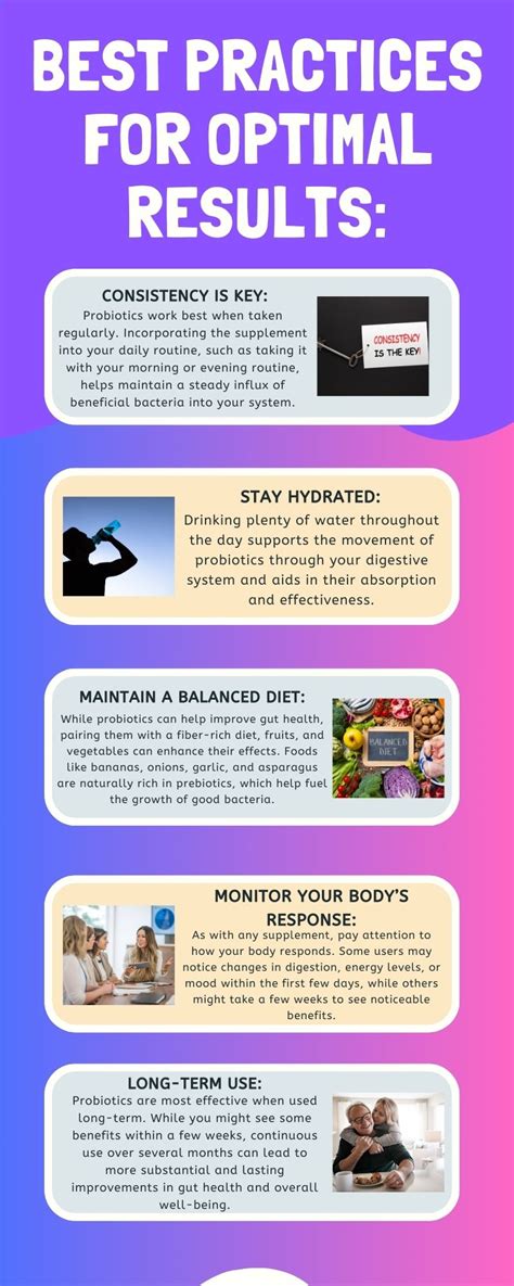 Best Practices for Optimal Results