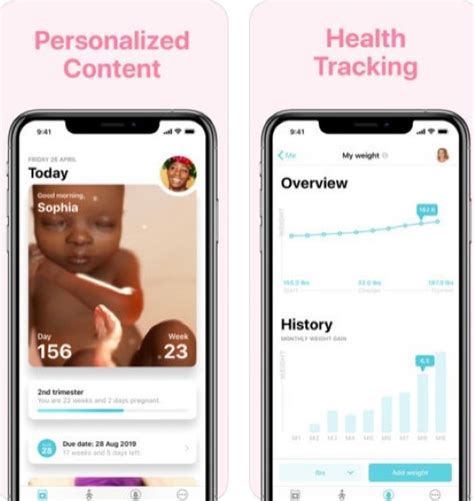Best Pregnancy Apps for Android and iPhone in 2020