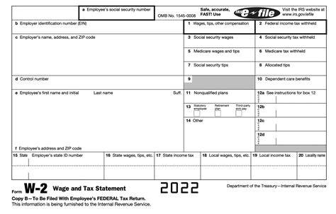 Best Printable W2 Form Tips And Guide