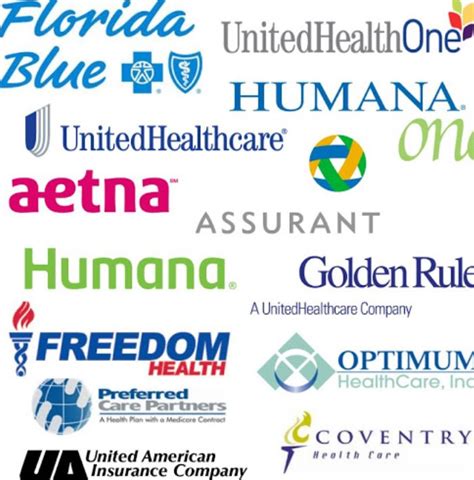 Best Private Health Insurance In Florida