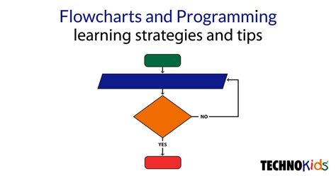 Best Program For Flowcharts
