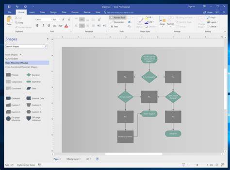 Best Program To Create A Flowchart