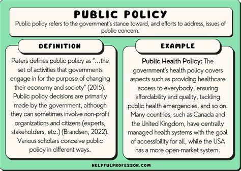 Best Public Policy Description Tips And Guide