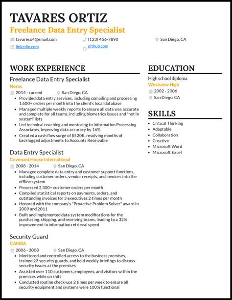 Best Resume For Data Entry