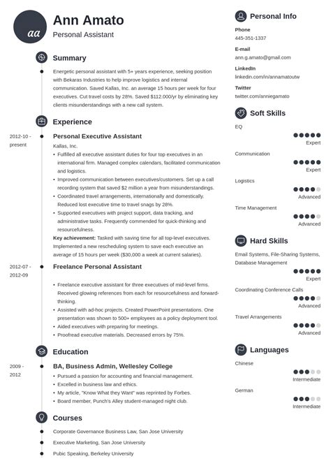 Best Resume Format 2020