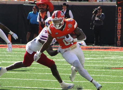 Best Running Backs College 2024