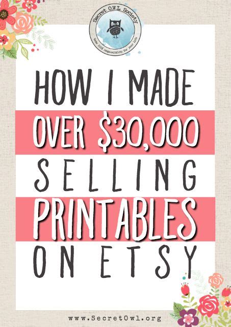 Best Selling Etsy Printables