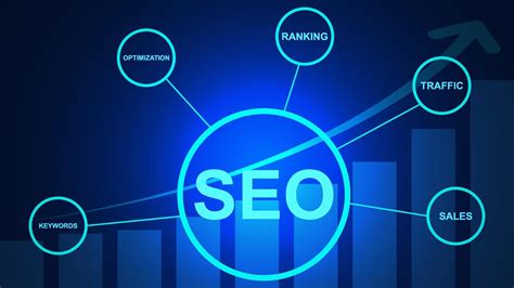 Best Seo Digital Marketing