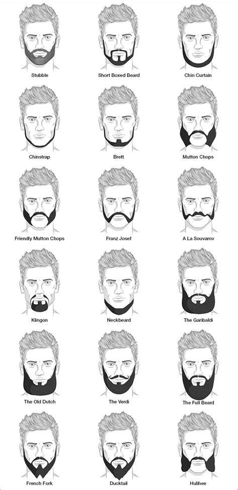 Best Short Facial Hair Styles