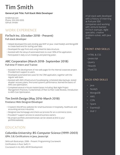 Best Site To Post Resume