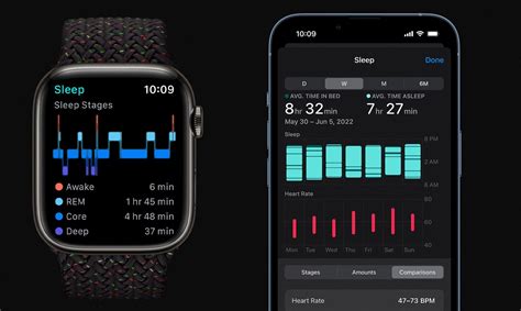 Slumber in Style: Discover the Best Sleep Tracker for Apple Watch to Enhance Your Restful Nights