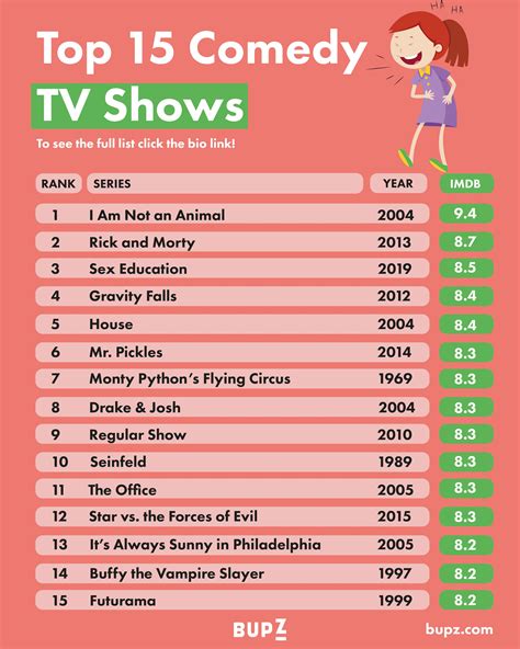 Best Smart Comedy Tv Shows