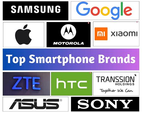 Best Smartphone Brand Quality