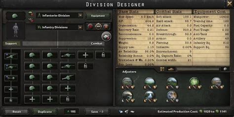 Best Tank Division Template Hoi4