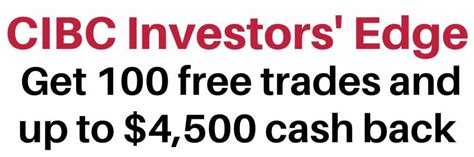 Best Technology Etf In Canada