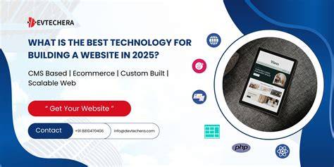 Best Technology To Build Website