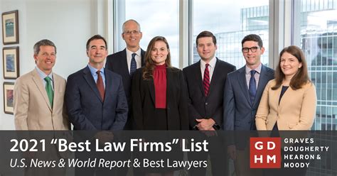 Best Texas Law Firms