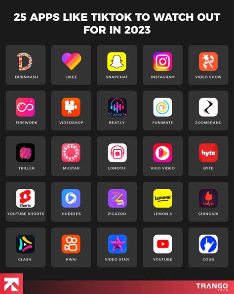 Best TikTok Android App Alternative For Most Users