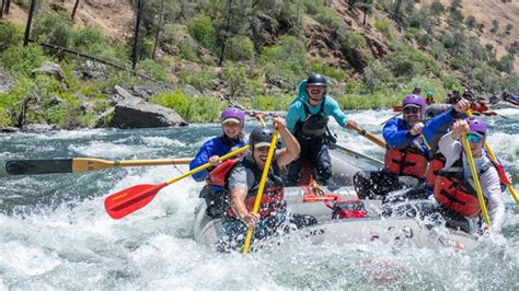 Best Time For Rafting