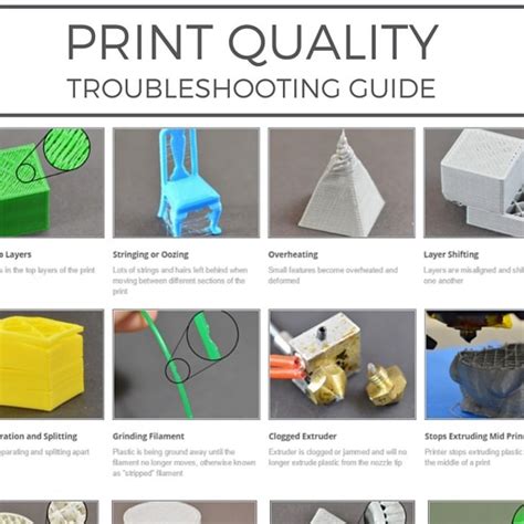 Best Tips for Printing Quality