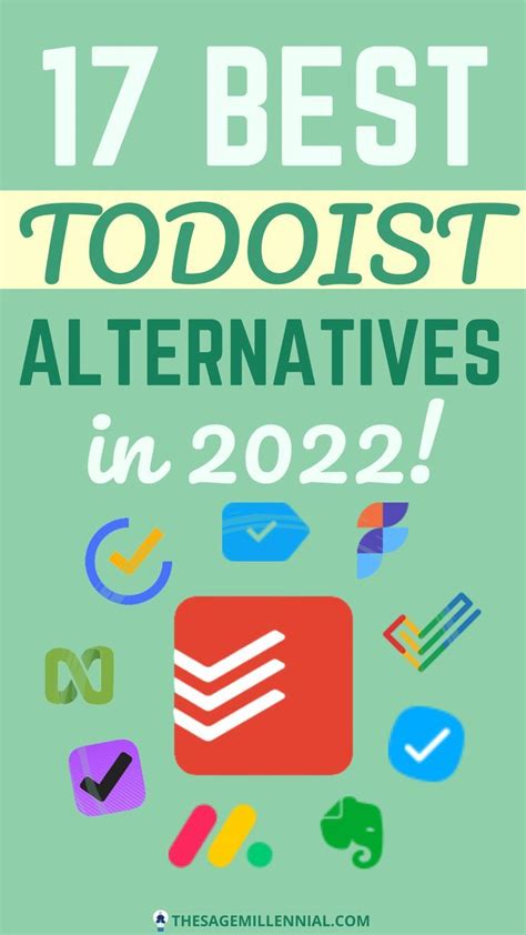 Best Todoist Alternatives