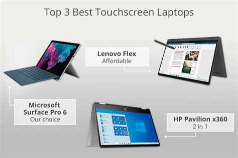 Best Touch Screen Laptop For Programming