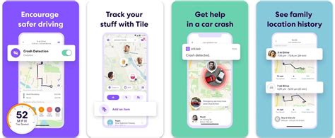 Best Tracking Apps for Couples