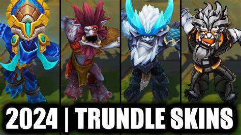 Unleash the Ultimate Trundle Master: Enter the Realm of Domain_10 and Rule the Game!