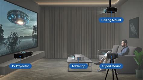 Best Tv Wall Projector