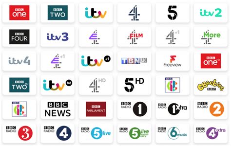 Best Uk Tv Channels