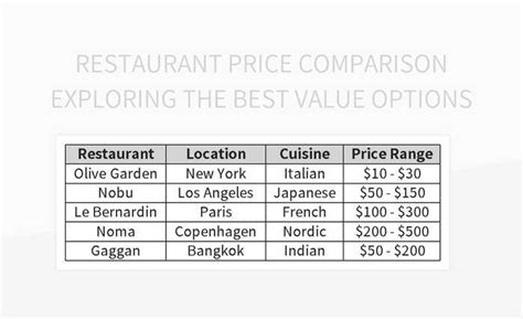 Best Value Options for Everyday Use