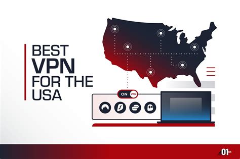 Best Vpn