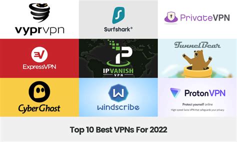 Best Vpn Services For 2022