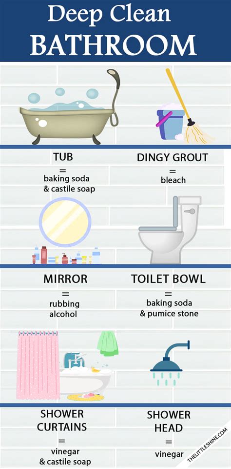 Best Way To Deep Clean A Bathroom