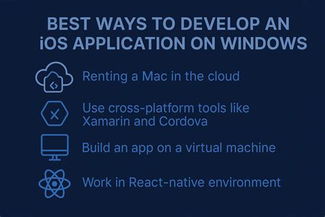 Unlocking the Secret: The Ultimate Guide to Crafting iOS Apps on Windows Like a Pro!