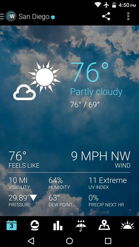 Best Weather App For Android
